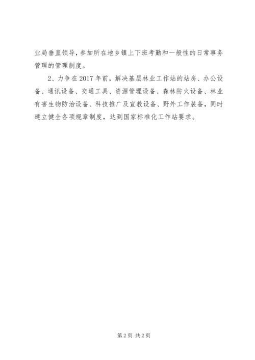 林业工作管理站十三五发展规划 (2).docx