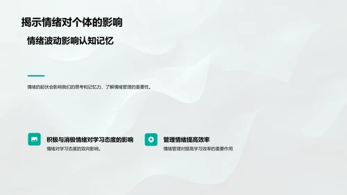 高效学习的情绪管理PPT模板