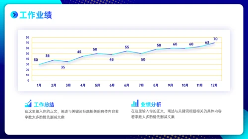 职场汇报工作总结皇家深蓝青绿姜黄撞色模板