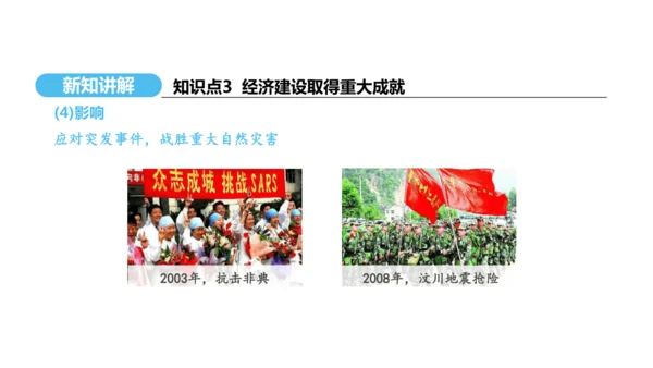 第11课 为实现中国梦而努力奋斗   课件 2024-2025学年统编版八年级历史下册