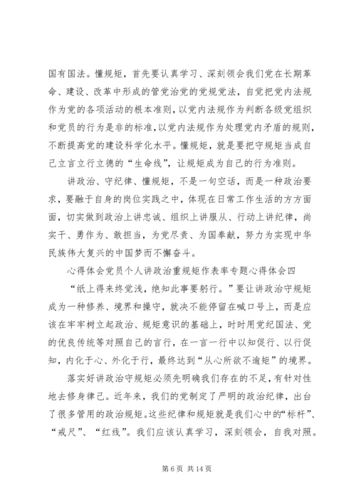 党员个人讲政治重规矩作表率专题心得体会.docx