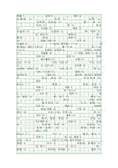 外研版七年级英语上册单词表听写版.docx