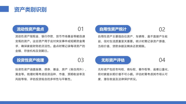 家庭理财规划专题讲座培训家庭理财主题模版PPT