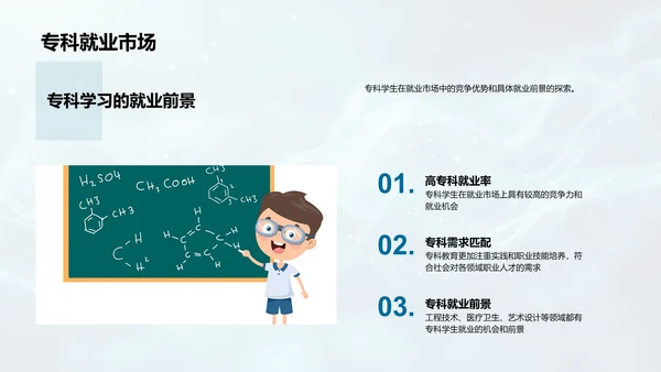 专科教育与就业前景PPT模板