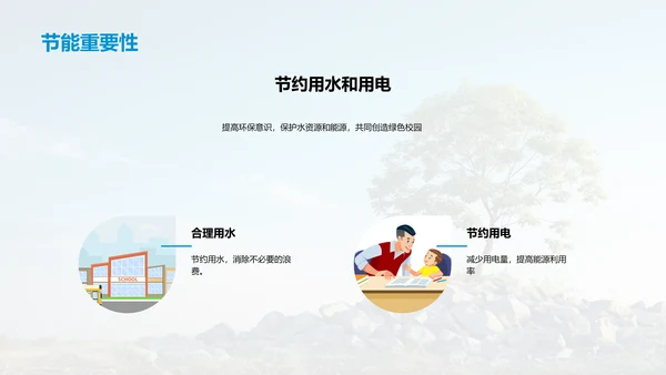 校园环保实践