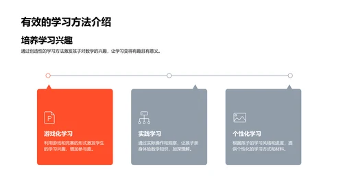 二年级数学家长讲解PPT模板