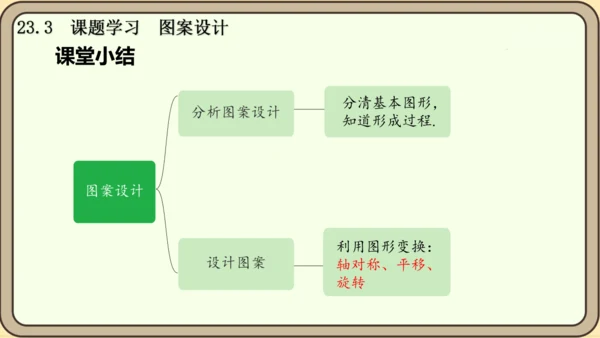人教版数学九年级上册23.3  课题学习  图案设计课件课件（共22张PPT）