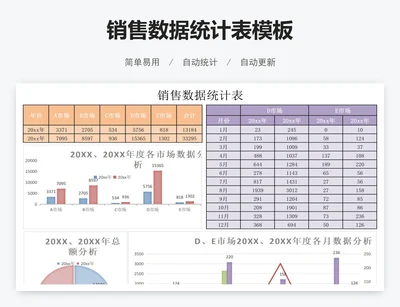 销售数据统计表模板
