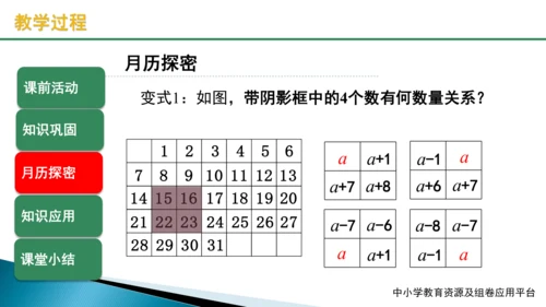 人教版2023-2024学年七年级数学上册第二章《整式的加减》课件