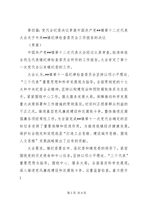 某公司党代会纪委工作报告决议.docx