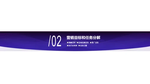 izse科技智季度市场营销计划商业计划书PPT模板