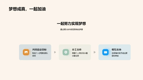 梦想的力量与实现