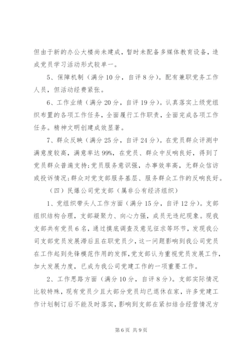 关于基层党组织分类定级工作情况报告.docx