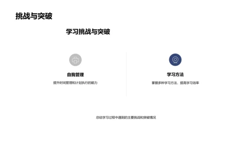 学期学习报告PPT模板