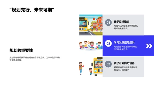 六年级未来规划讲座PPT模板