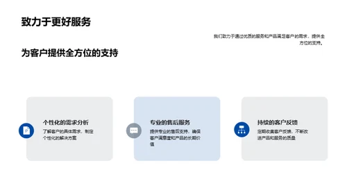 打造房产销售新篇章