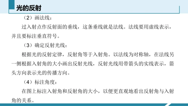6.光现象作图（授课PPT）(共29张PPT) -八年级物理上册同步备课系列（人教版2024）