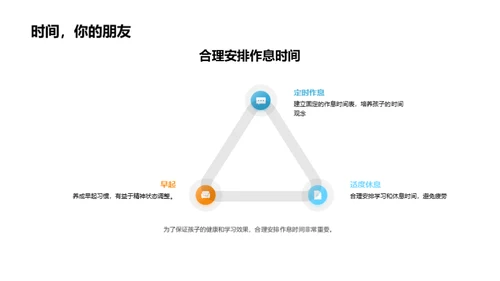 一年级学习之道