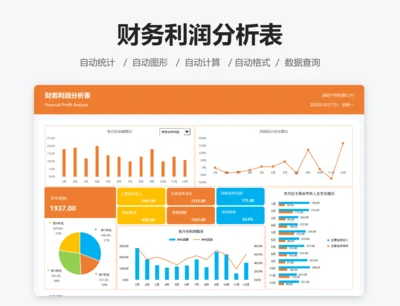 财务利润分析表