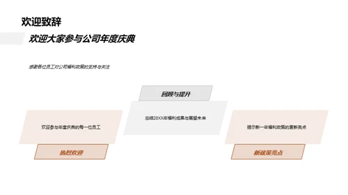 同庆共赢 乐享福利