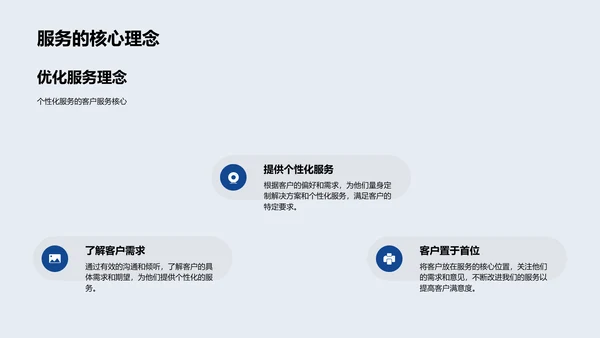 客服技巧与办公效率PPT模板