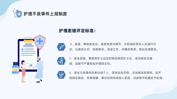 蓝色商务简约插画风医疗护理不良事件报告制度ppt