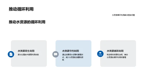 水资源保护与管理