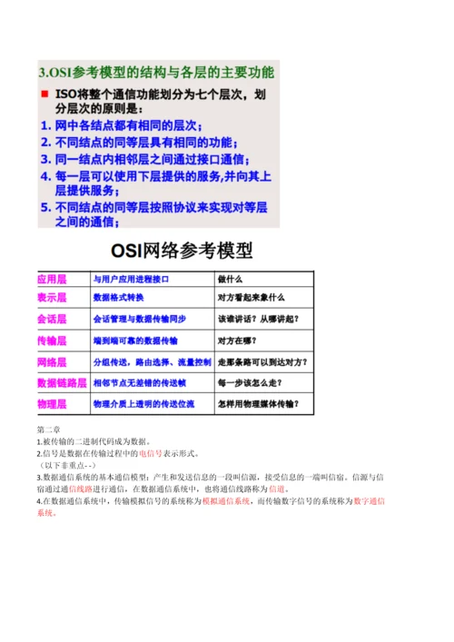 2023年计算机网络技术与应用复习要点与知识点整理.docx