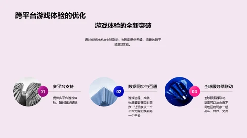 XYZ游戏巨头的崛起