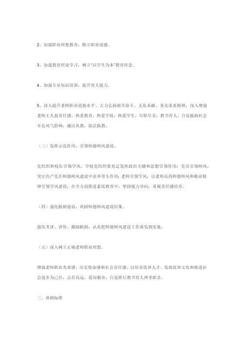 师德师风建设专业方案万能模板.docx