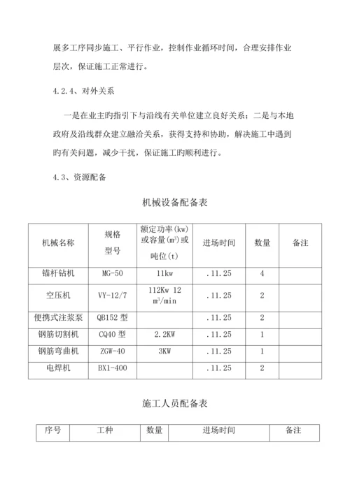 格构护坡综合施工专题方案完整.docx