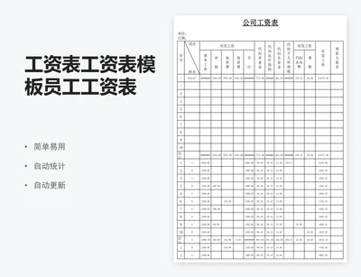工资表工资表模板员工工资表