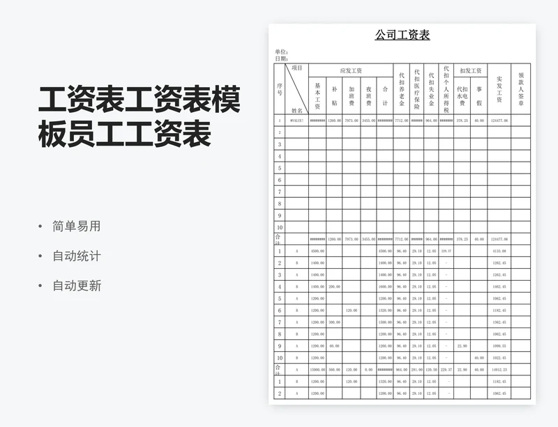 工资表工资表模板员工工资表