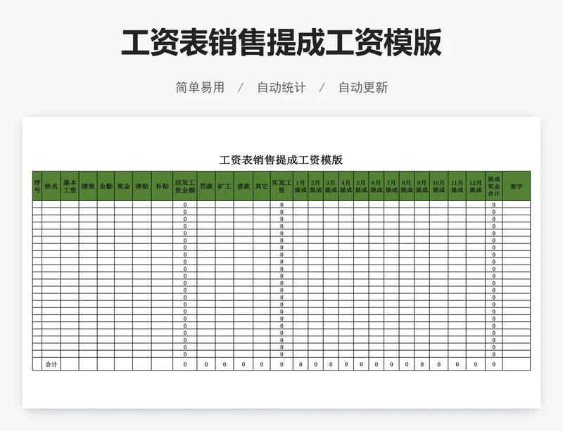 工资表销售提成工资模版