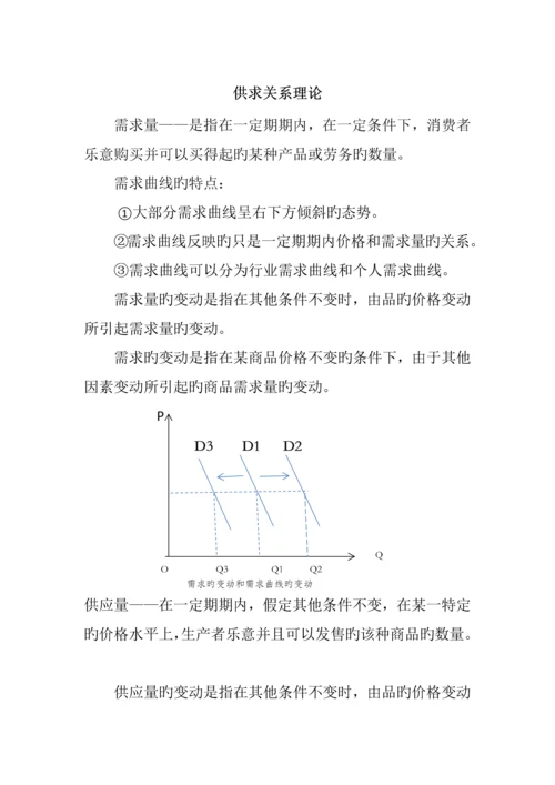 供求关系理论——(管理经济学知识总结).docx