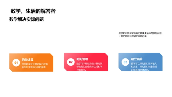 精通四年级数学PPT模板