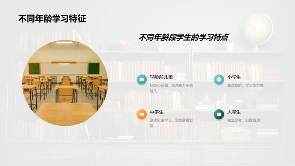 互动教学深度解析