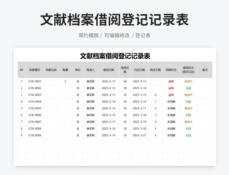 文献档案借阅登记记录表