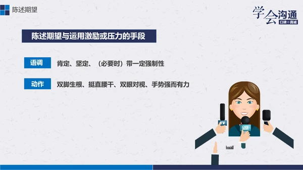 公司企业职场员工沟通能力培训PPT课件