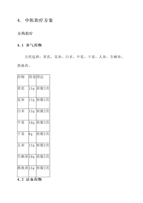 缺氧性脑病的中医治疗方案