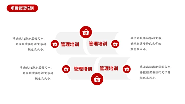 红色商务公司项目管理通用PPT模板
