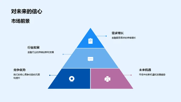 金融浪潮下的航行