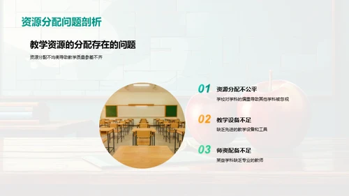 教学进步之路