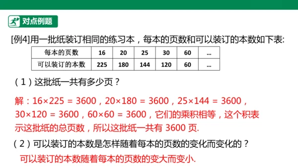 第3章 代数式 章末复习课件(共21张PPT)