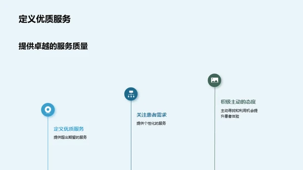 优质服务与患者体验