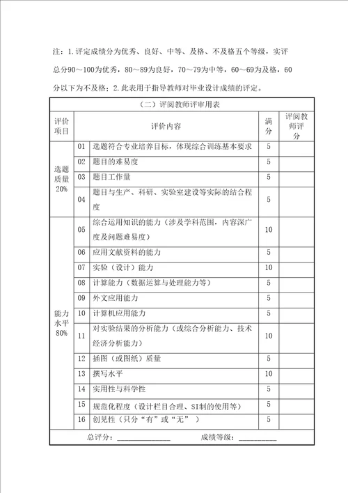 赵正开题报告