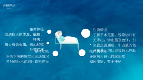 腰椎间盘突出护理查房通用PPT模板