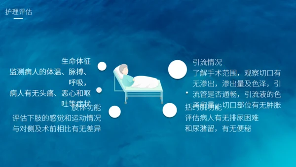 腰椎间盘突出护理查房通用PPT模板