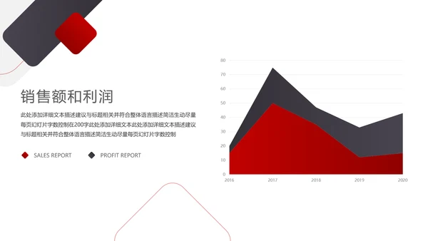 欧美风企业简介创业融资公司宣传PPT模板