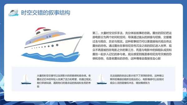 蓝色插画泰坦尼克号以你之姓冠我之名PPT模板宣传PPT动态PPT寻梦环游记